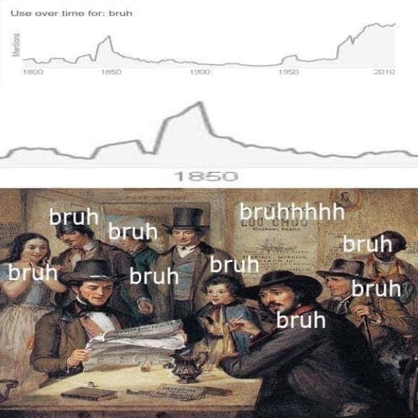 bruh use over time meme