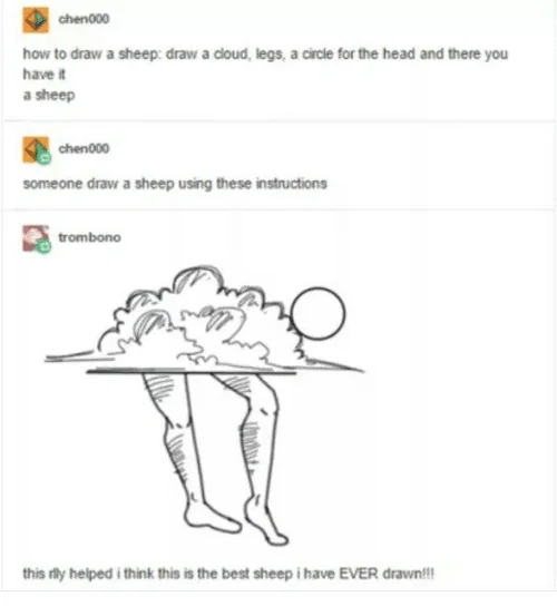 Sheep Drawing Meme