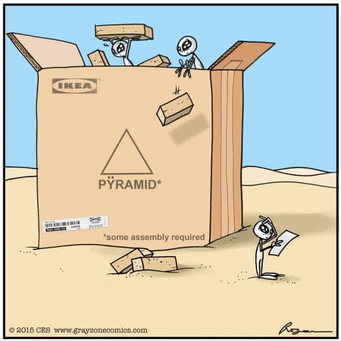 pyramid ikea meme