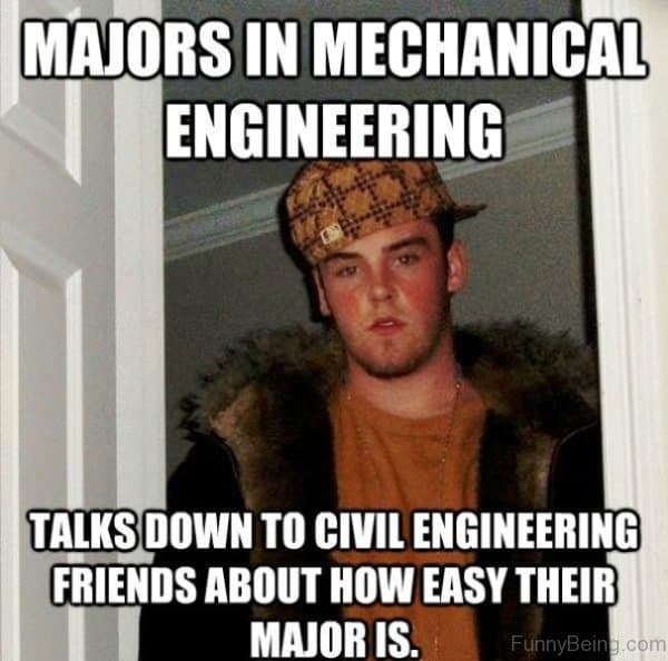 20 Hilarious Engineering Memes To Take Away Your Stress