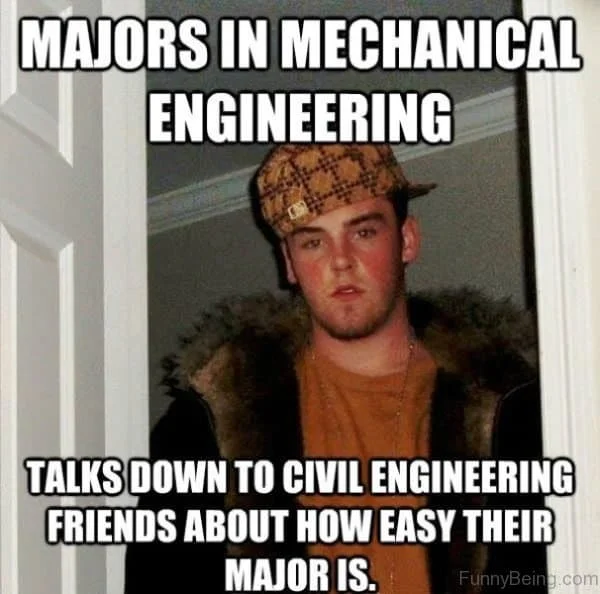 20 Hilarious Engineering Memes To Take Away Your Stress SayingImages